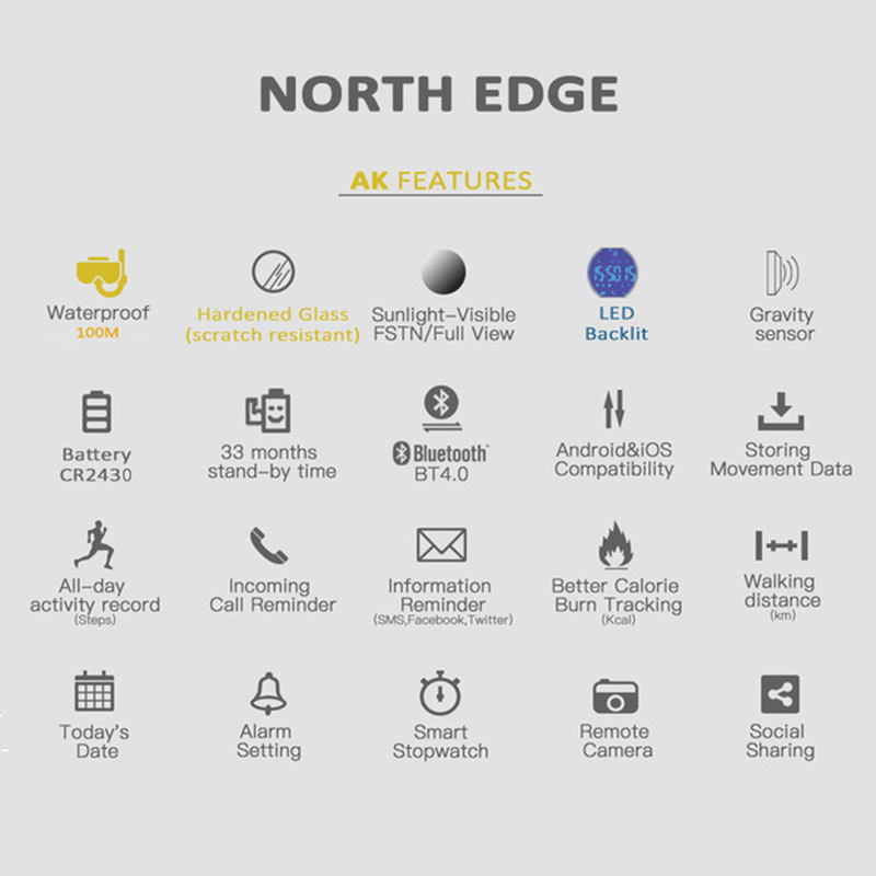 Relógio Inteligente Esportivo  - Smartwatch Digital Watches For Men avaliação e preço
