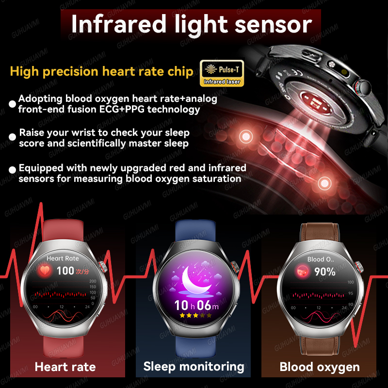 Nova marca 2026 atualização ve - Smartwatch Watches Brands For Women avaliação e preço
