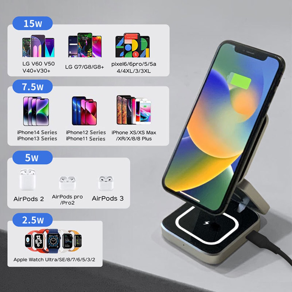 Estação de carregamento rápido - Watches Smartwatch Samsung avaliação e preço
